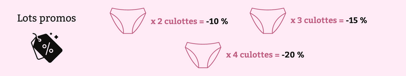 Lots promos culottes menstruelles