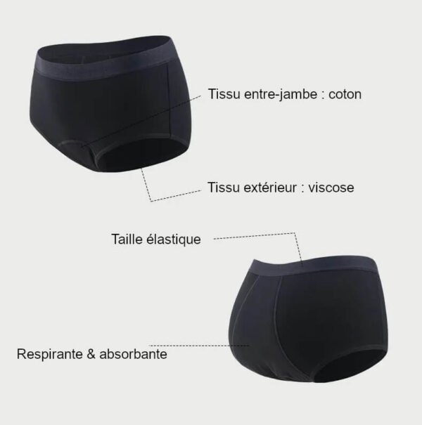 Shorty menstruel composition