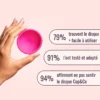 avantages du disque menstruel réutilisable