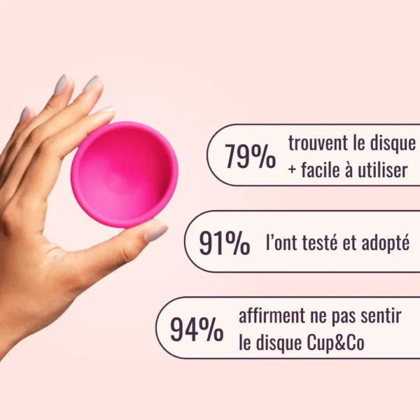 avantages du disque menstruel réutilisable